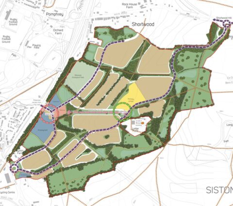 Strategic Site Review